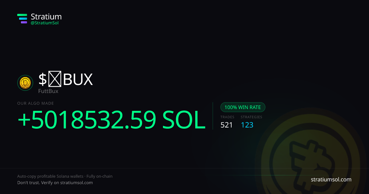 ₣BUX copy trading performance on Stratium — 521 trades, 100% win rate, +5018532.59 SOL PnL