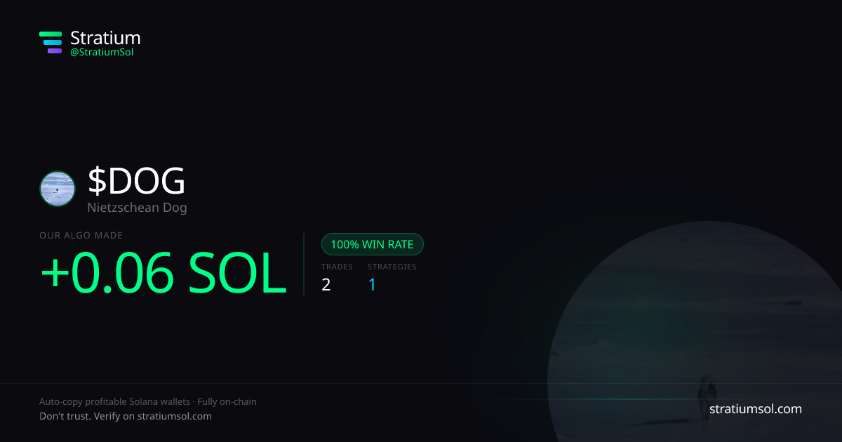 DOG copy trading performance on Stratium — 2 trades, 100% win rate, +0.06 SOL PnL