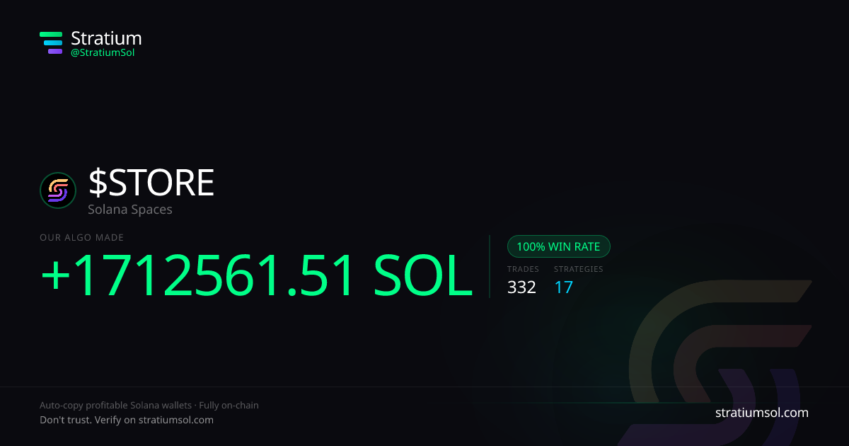STORE copy trading performance on Stratium — 332 trades, 100% win rate, +1712561.51 SOL PnL