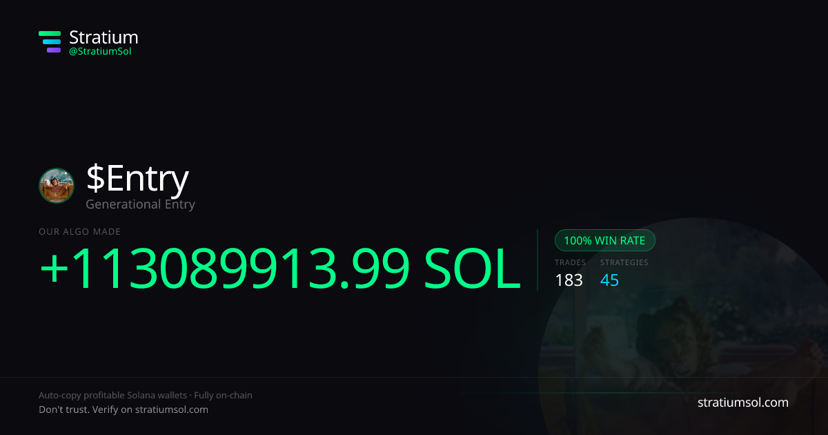 Entry copy trading performance on Stratium — 183 trades, 100% win rate, +113089913.99 SOL PnL