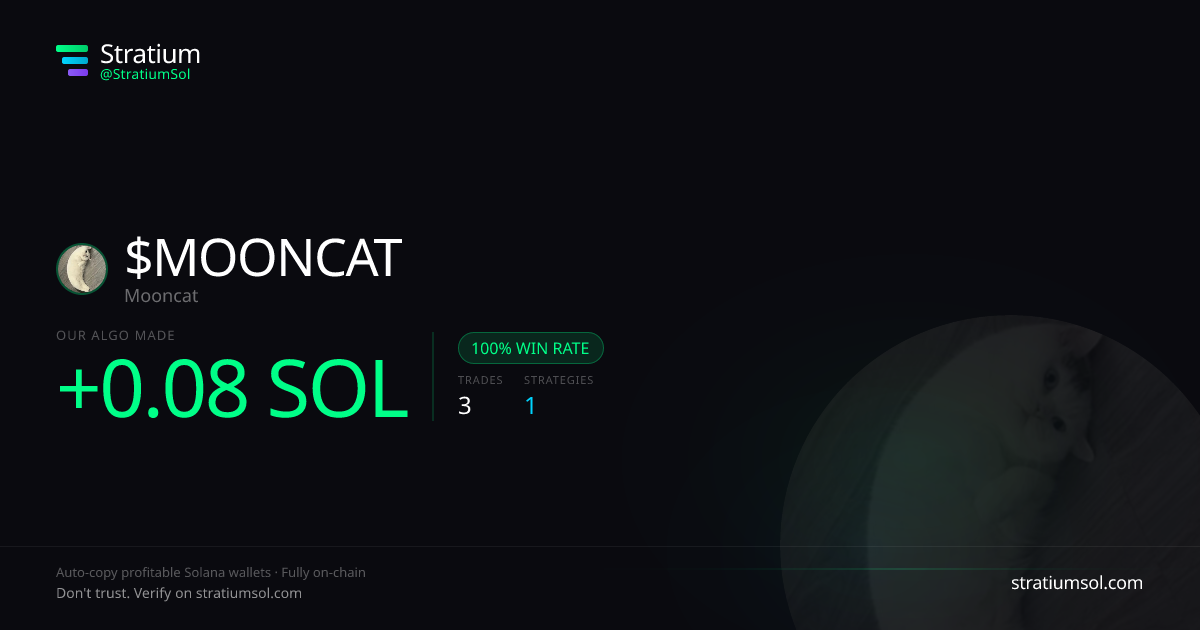 MOONCAT copy trading performance on Stratium — 3 trades, 100% win rate, +0.08 SOL PnL