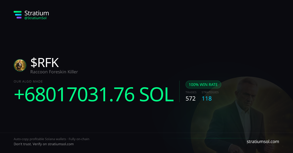 RFK copy trading performance on Stratium — 572 trades, 100% win rate, +68017031.76 SOL PnL