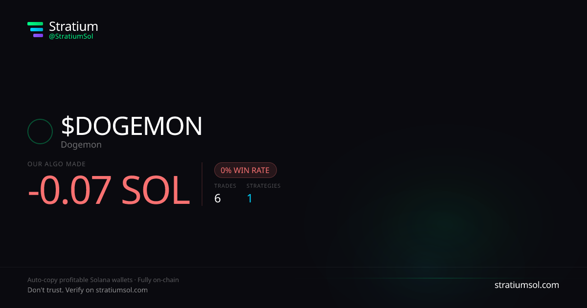DOGEMON copy trading performance on Stratium — 6 trades, 0% win rate, -0.07 SOL PnL