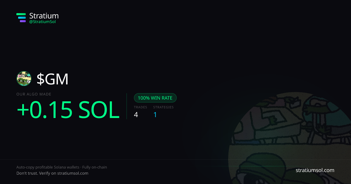 GM copy trading performance on Stratium — 4 trades, 100% win rate, +0.15 SOL PnL