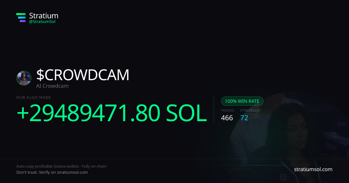 CROWDCAM copy trading performance on Stratium — 466 trades, 100% win rate, +29489471.80 SOL PnL