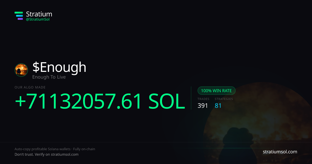 Enough copy trading performance on Stratium — 391 trades, 100% win rate, +71132057.61 SOL PnL