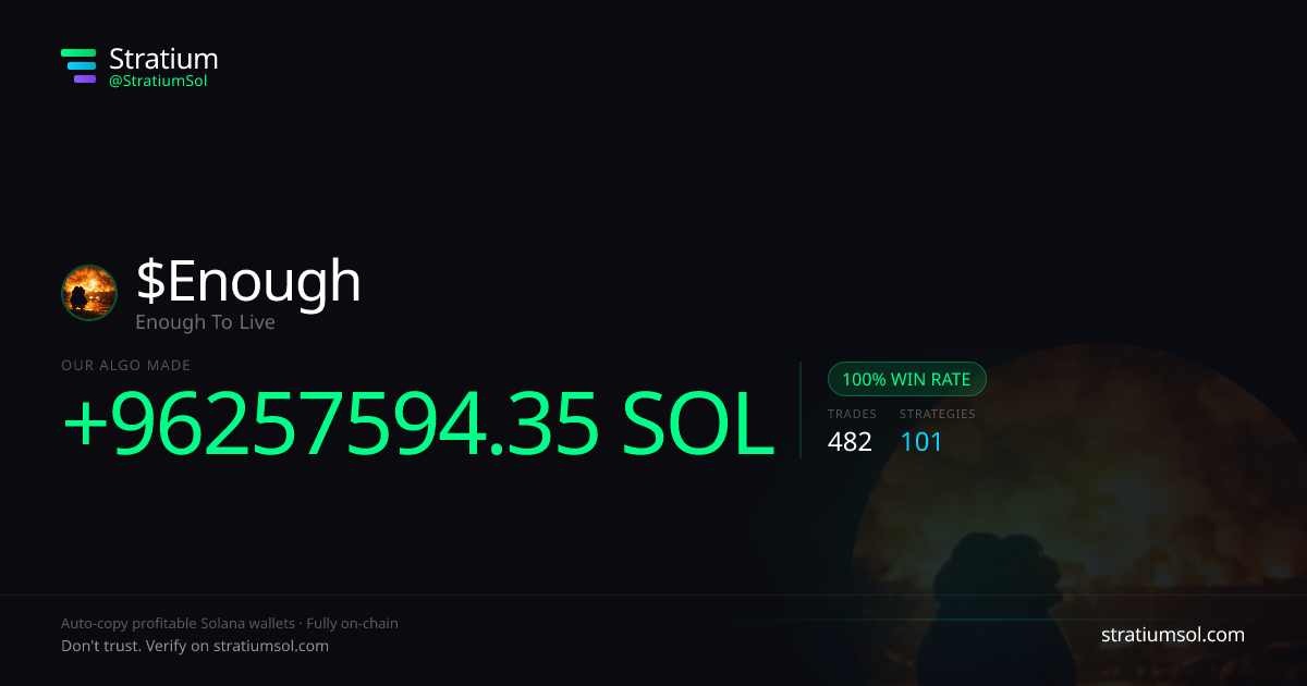 Enough copy trading performance on Stratium — 482 trades, 100% win rate, +96257594.35 SOL PnL