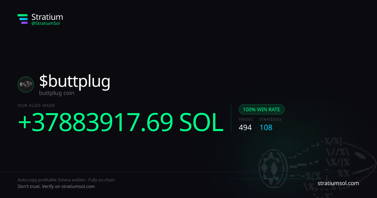 buttplug copy trading performance on Stratium — 494 trades, 100% win rate, +37883917.69 SOL PnL