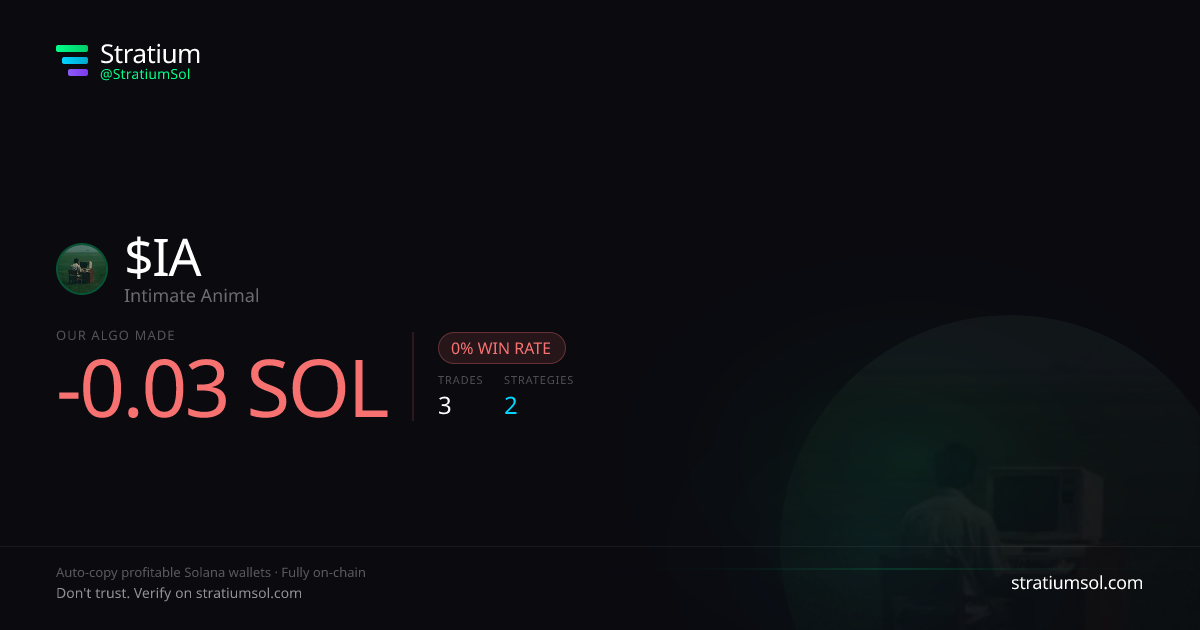 IA copy trading performance on Stratium — 3 trades, 0% win rate, -0.03 SOL PnL