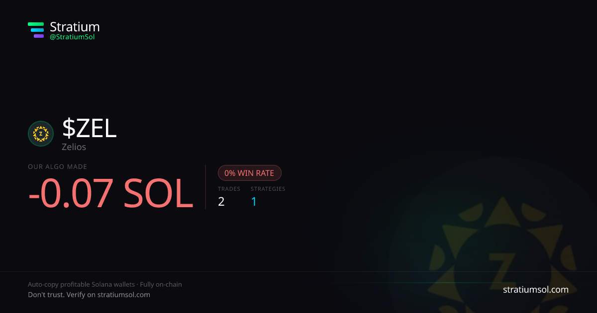 ZEL copy trading performance on Stratium — 2 trades, 0% win rate, -0.07 SOL PnL