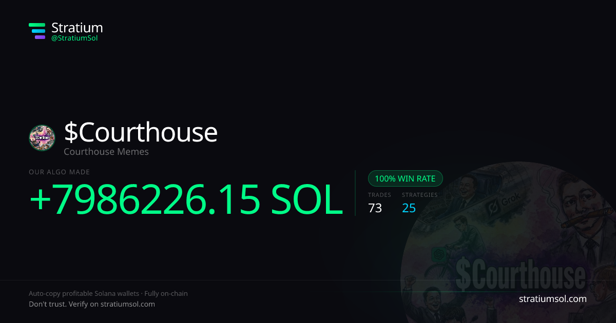 Courthouse copy trading performance on Stratium — 73 trades, 100% win rate, +7986226.15 SOL PnL