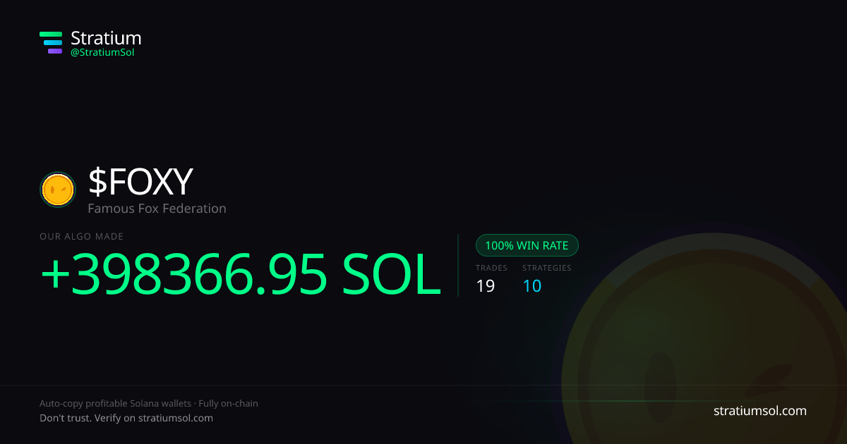 FOXY copy trading performance on Stratium — 19 trades, 100% win rate, +398366.95 SOL PnL