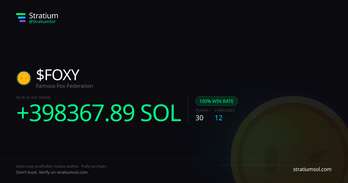 FOXY copy trading performance on Stratium — 30 trades, 100% win rate, +398367.89 SOL PnL