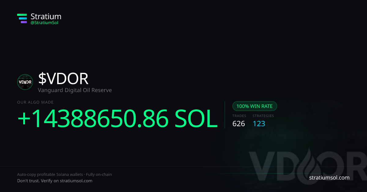 VDOR copy trading performance on Stratium — 626 trades, 100% win rate, +14388650.86 SOL PnL