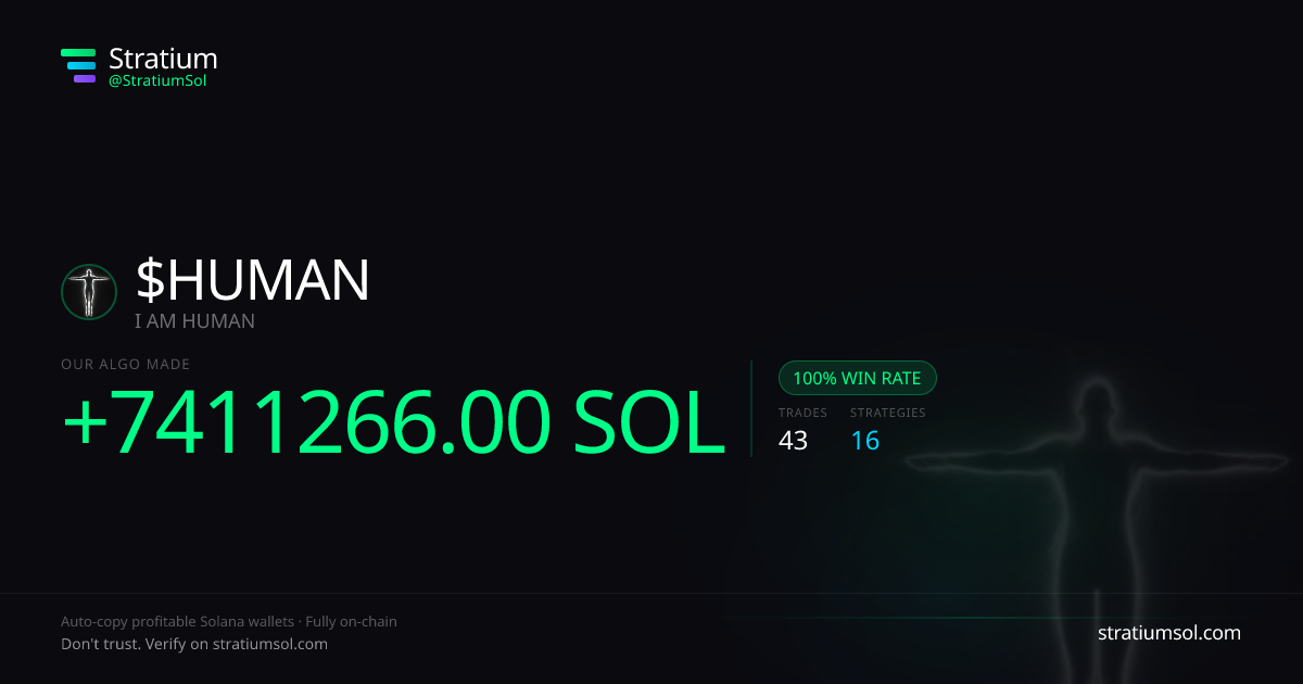 HUMAN copy trading performance on Stratium — 43 trades, 100% win rate, +7411266.00 SOL PnL