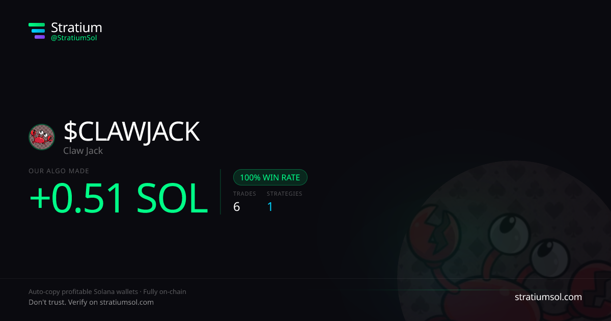 CLAWJACK copy trading performance on Stratium — 6 trades, 100% win rate, +0.51 SOL PnL
