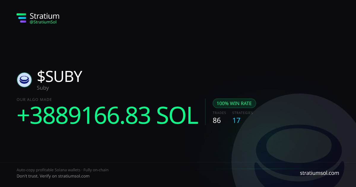 SUBY copy trading performance on Stratium — 86 trades, 100% win rate, +3889166.83 SOL PnL