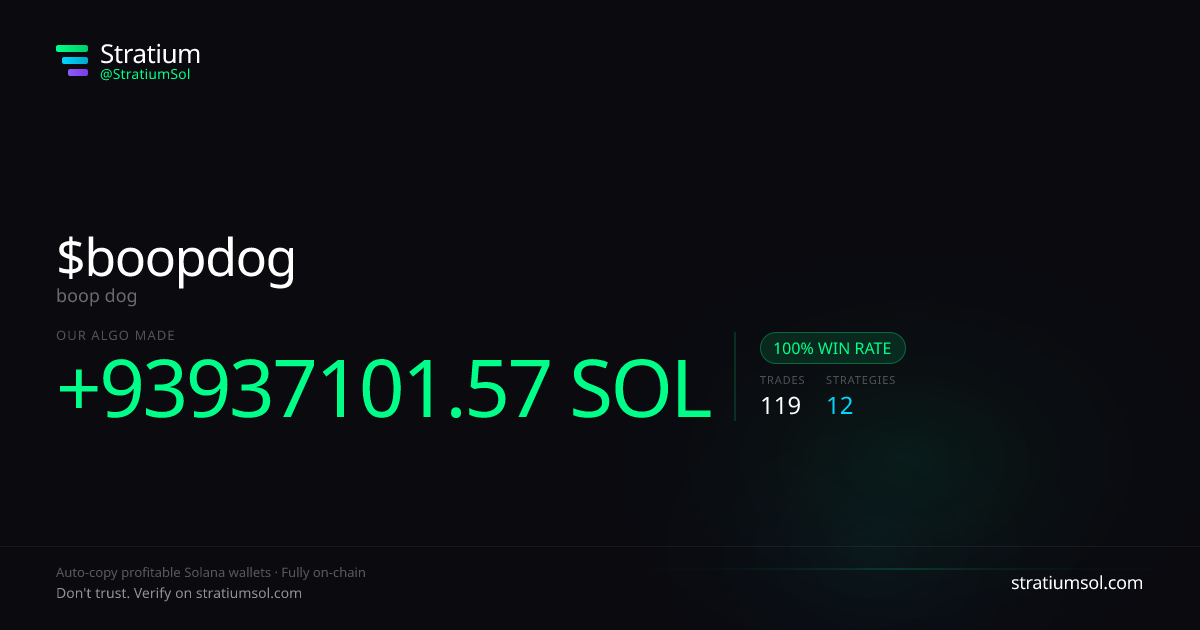 boopdog copy trading performance on Stratium — 119 trades, 100% win rate, +93937101.57 SOL PnL