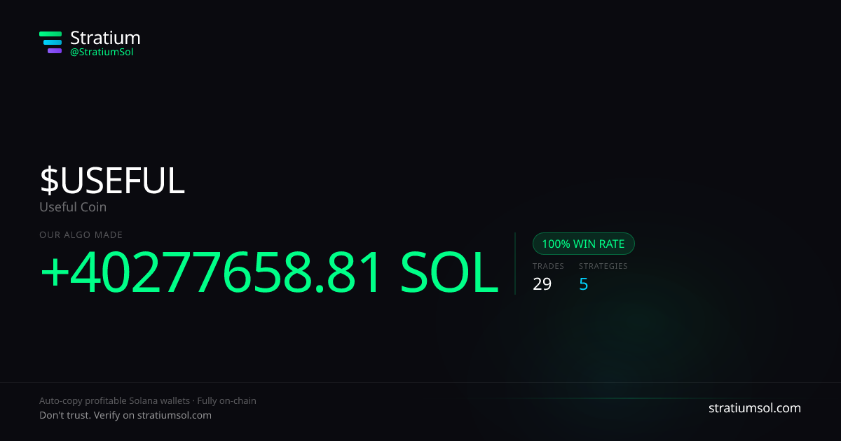 USEFUL copy trading performance on Stratium — 29 trades, 100% win rate, +40277658.81 SOL PnL
