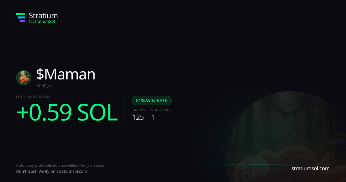 Maman copy trading performance on Stratium — 125 trades, 61% win rate, +0.59 SOL PnL