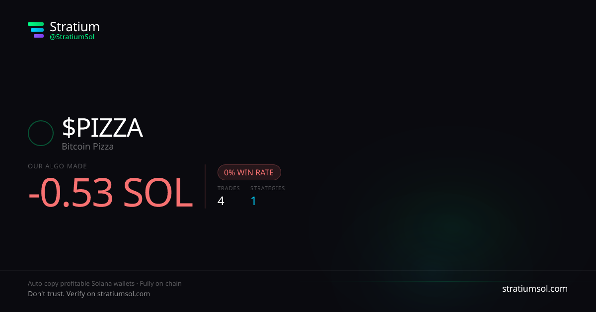 PIZZA copy trading performance on Stratium — 4 trades, 0% win rate, -0.53 SOL PnL