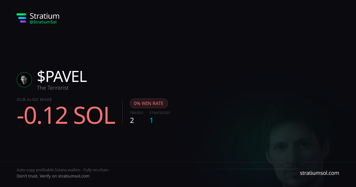 PAVEL copy trading performance on Stratium — 2 trades, 0% win rate, -0.12 SOL PnL