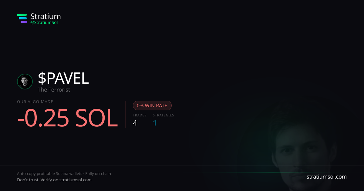 PAVEL copy trading performance on Stratium — 4 trades, 0% win rate, -0.25 SOL PnL