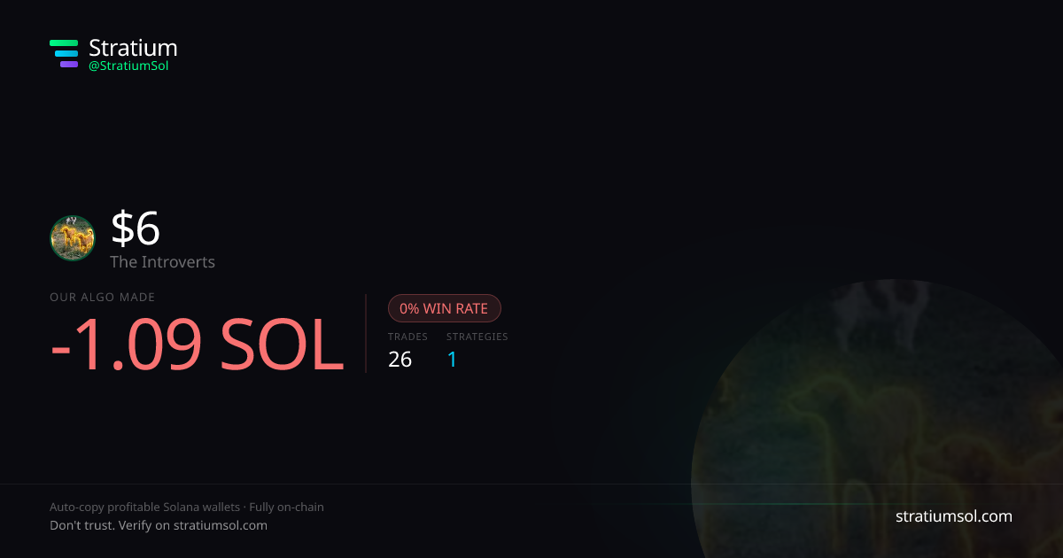 6 copy trading performance on Stratium — 26 trades, 0% win rate, -1.09 SOL PnL