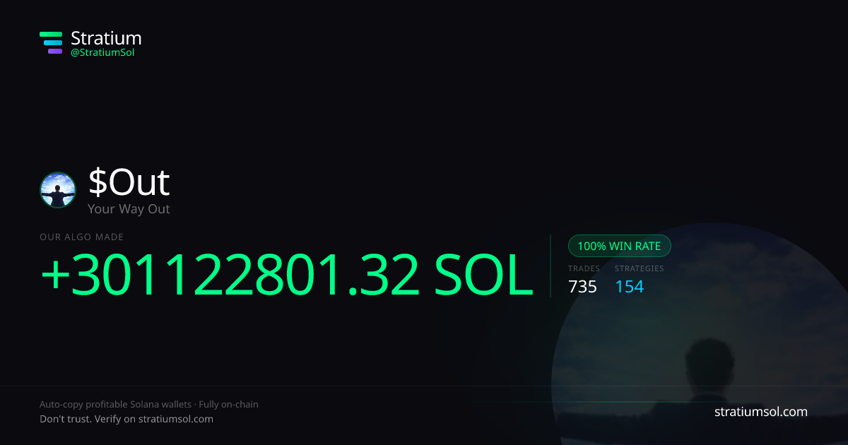 Out copy trading performance on Stratium — 735 trades, 100% win rate, +301122801.32 SOL PnL