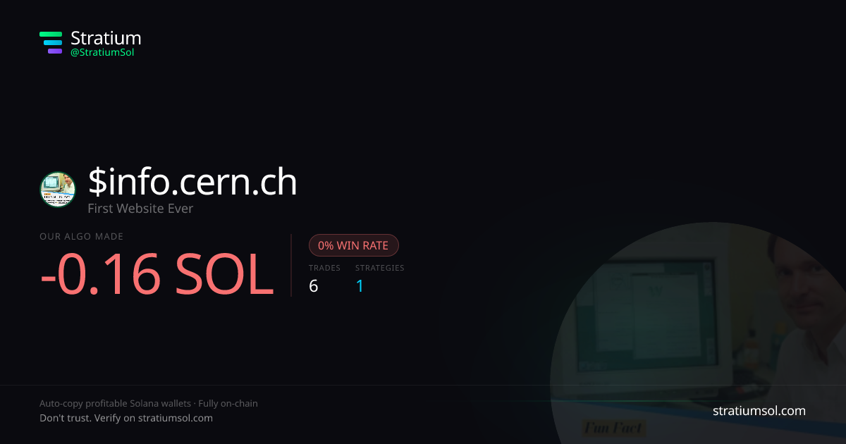 info.cern.ch copy trading performance on Stratium — 6 trades, 0% win rate, -0.16 SOL PnL