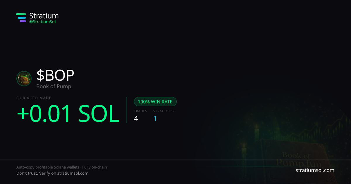 BOP copy trading performance on Stratium — 4 trades, 100% win rate, +0.01 SOL PnL