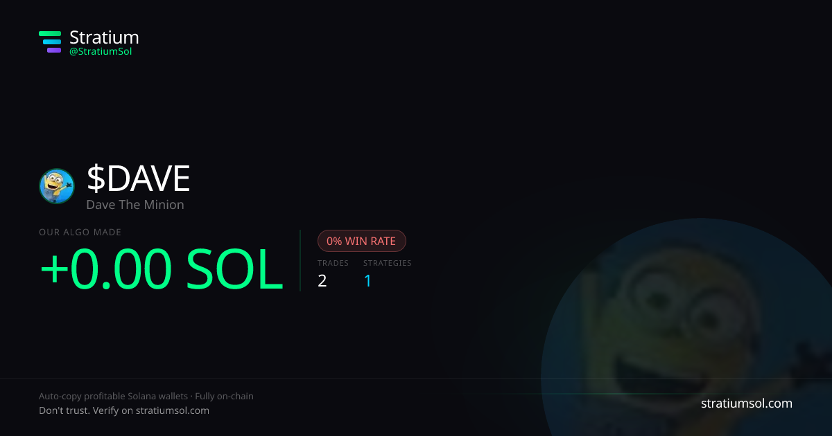 DAVE copy trading performance on Stratium — 2 trades, 0% win rate, -0.00 SOL PnL