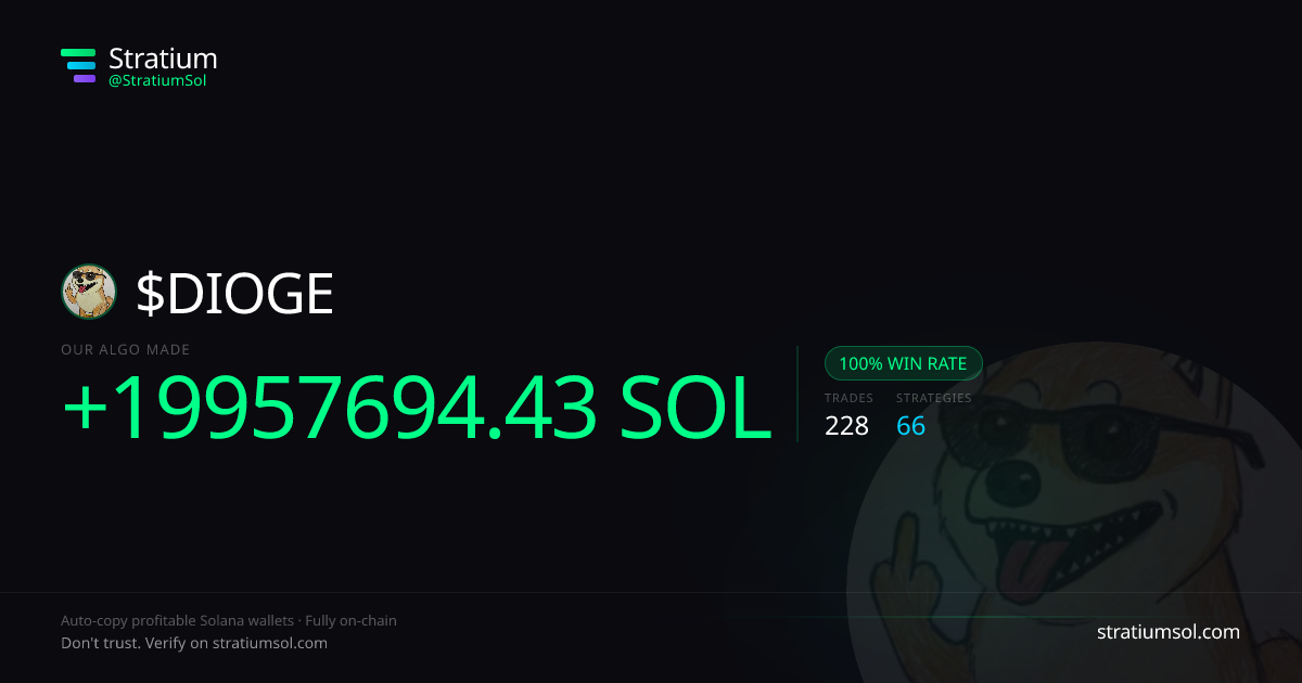 DIOGE copy trading performance on Stratium — 228 trades, 100% win rate, +19957694.43 SOL PnL