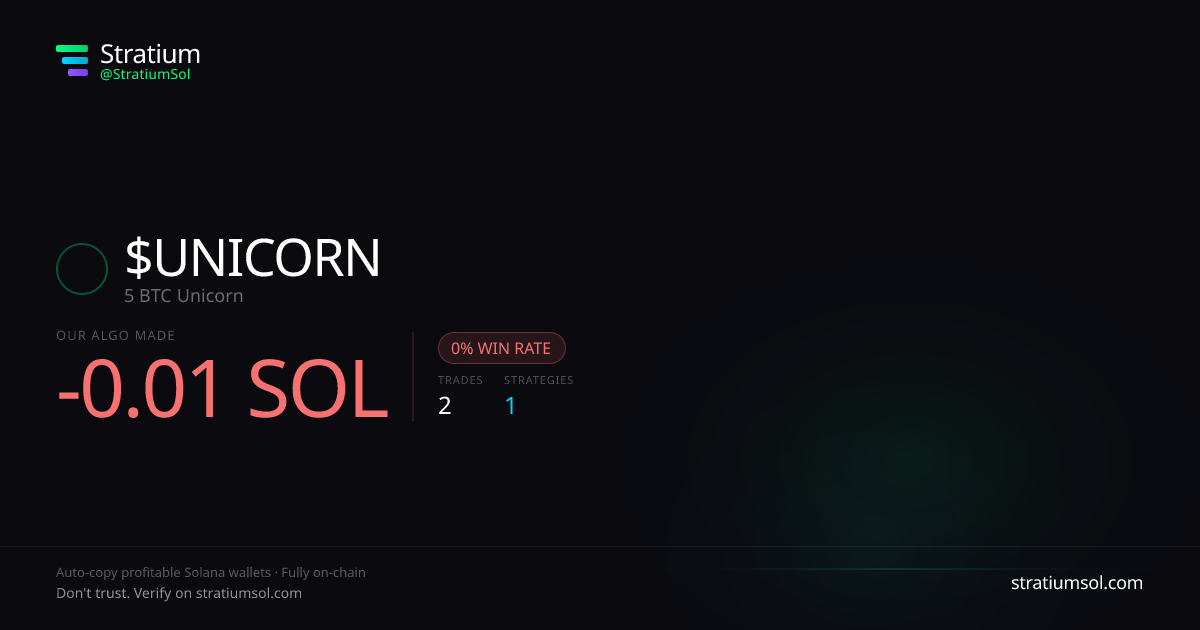 UNICORN copy trading performance on Stratium — 2 trades, 0% win rate, -0.01 SOL PnL