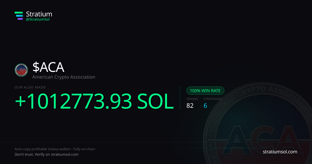 ACA copy trading performance on Stratium — 82 trades, 100% win rate, +1012773.93 SOL PnL