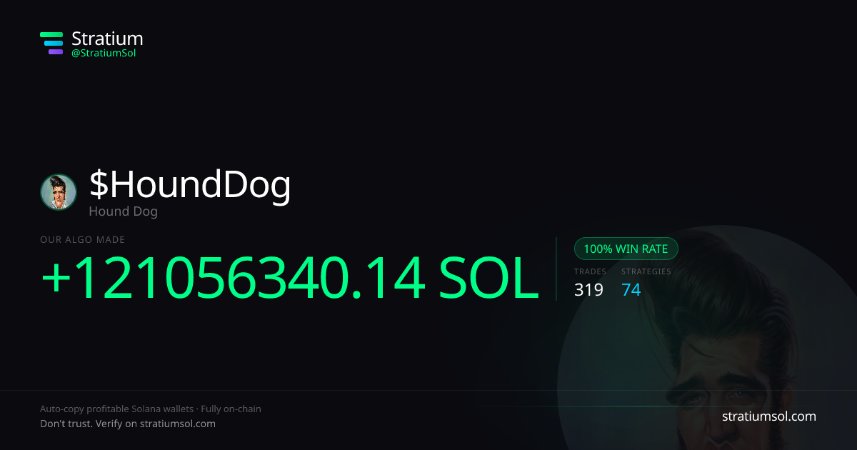 HoundDog copy trading performance on Stratium — 319 trades, 100% win rate, +121056340.14 SOL PnL