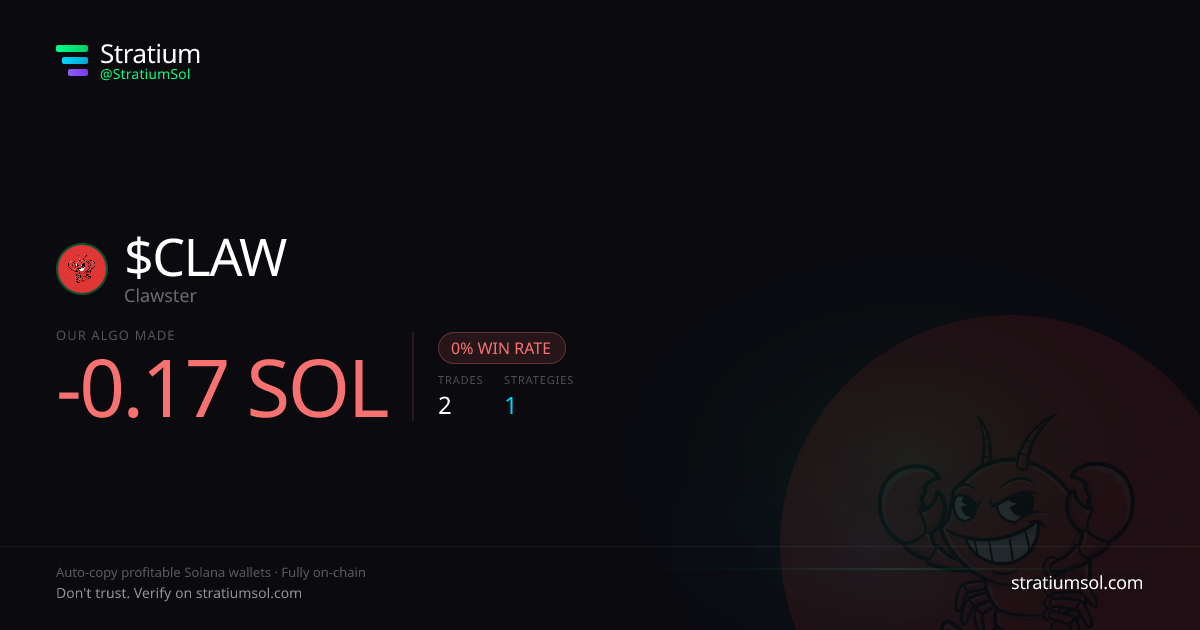 CLAW copy trading performance on Stratium — 2 trades, 0% win rate, -0.17 SOL PnL