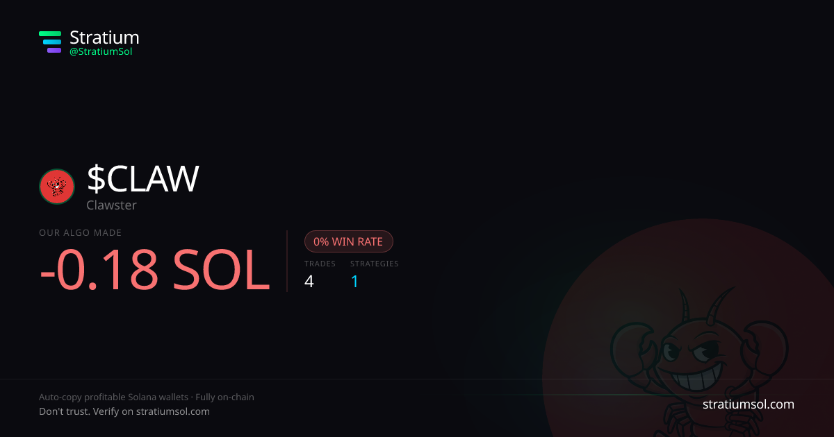 CLAW copy trading performance on Stratium — 4 trades, 0% win rate, -0.18 SOL PnL