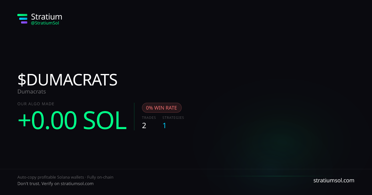 DUMACRATS copy trading performance on Stratium — 2 trades, 0% win rate, +0.00 SOL PnL