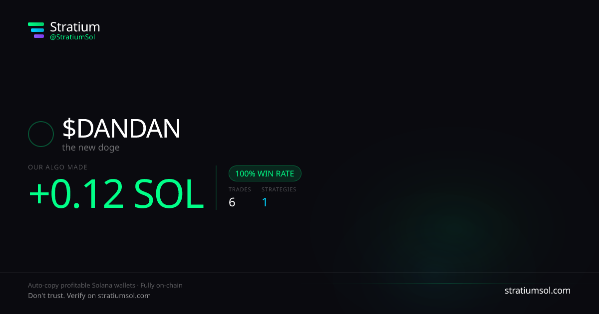 DANDAN copy trading performance on Stratium — 6 trades, 100% win rate, +0.12 SOL PnL