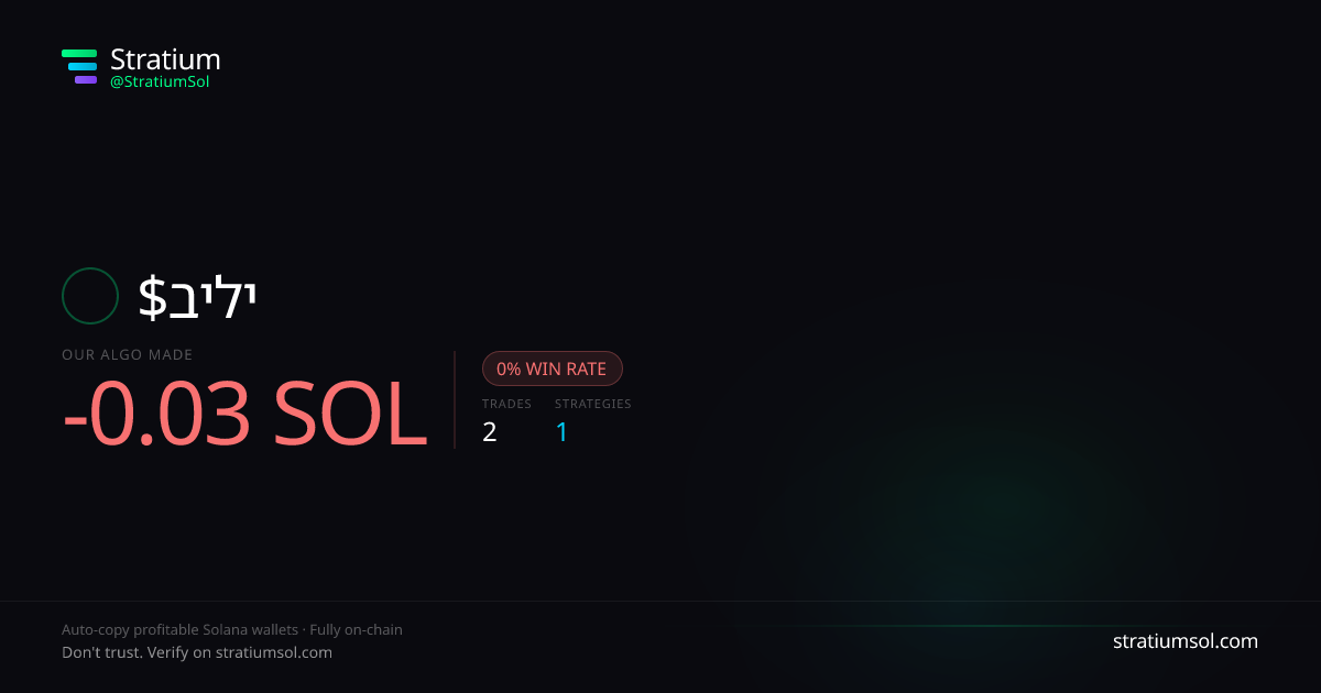בילי copy trading performance on Stratium — 2 trades, 0% win rate, -0.03 SOL PnL