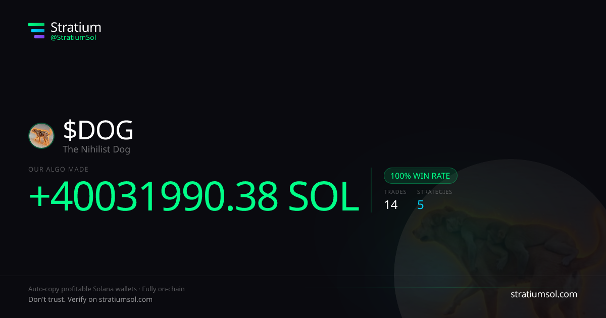 DOG copy trading performance on Stratium — 14 trades, 100% win rate, +40031990.38 SOL PnL