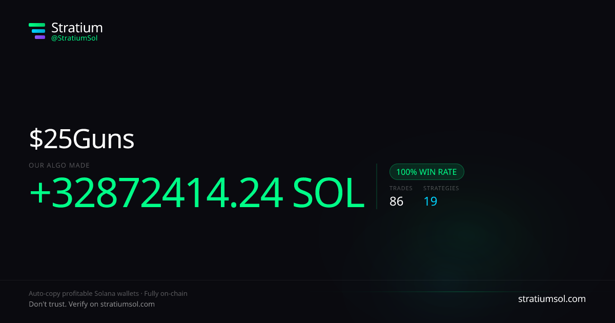 25Guns copy trading performance on Stratium — 86 trades, 100% win rate, +32872414.24 SOL PnL