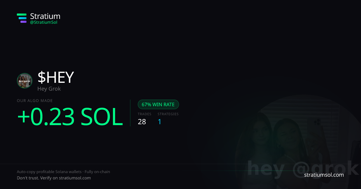 HEY copy trading performance on Stratium — 28 trades, 67% win rate, +0.23 SOL PnL