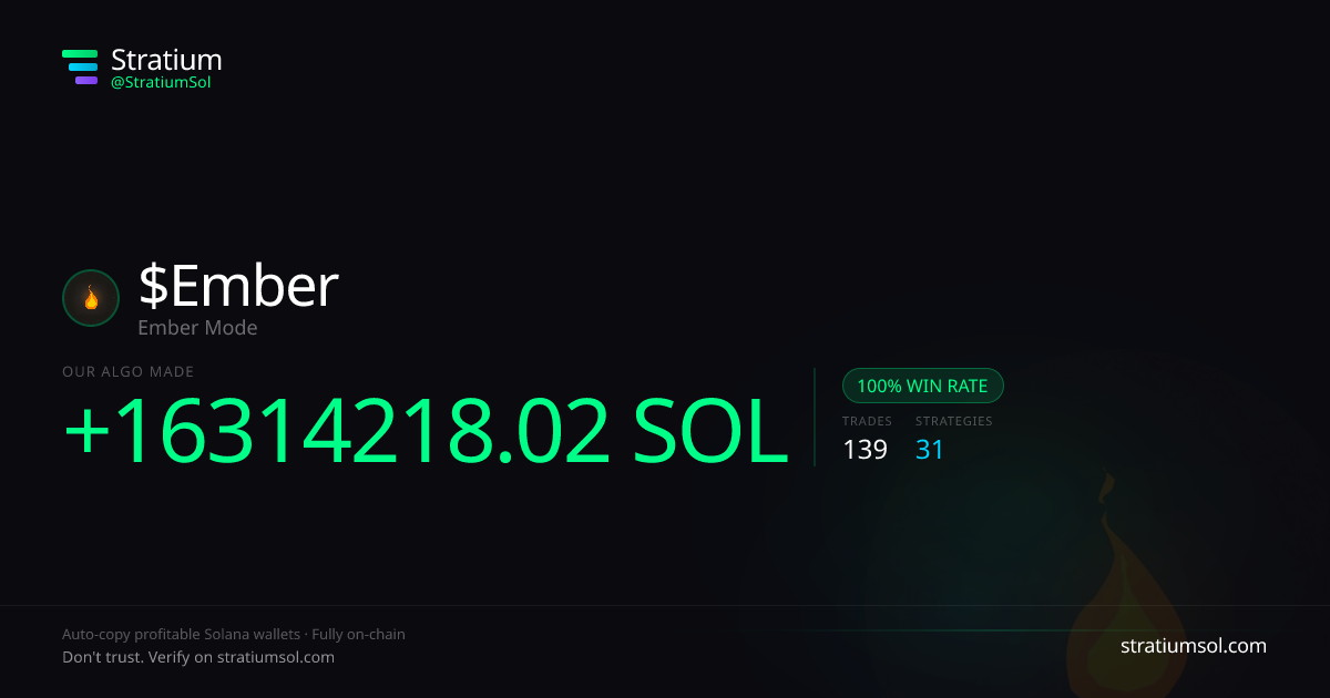 Ember copy trading performance on Stratium — 139 trades, 100% win rate, +16314218.02 SOL PnL