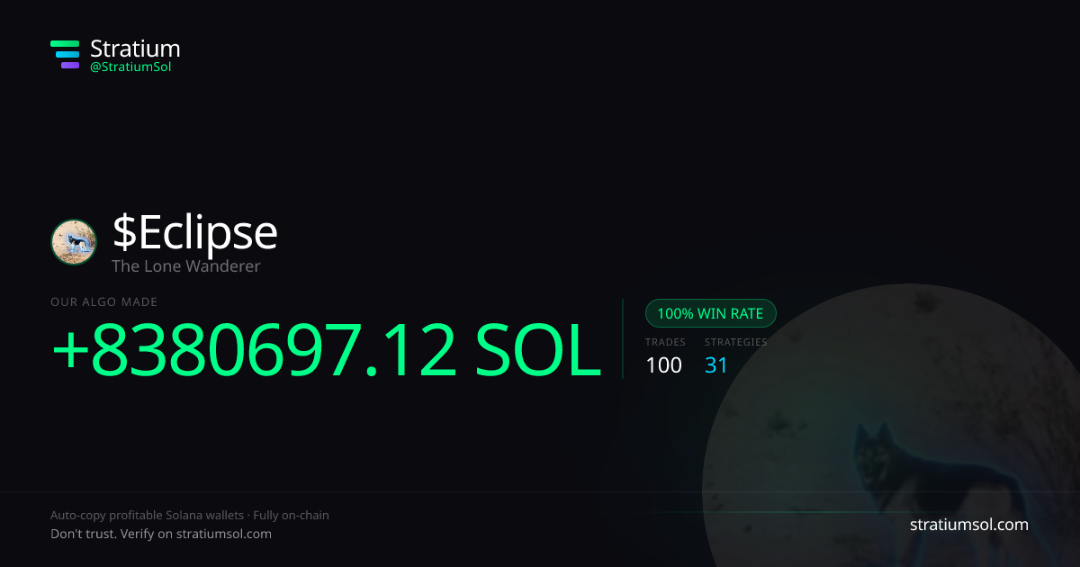 Eclipse copy trading performance on Stratium — 100 trades, 100% win rate, +8380697.12 SOL PnL