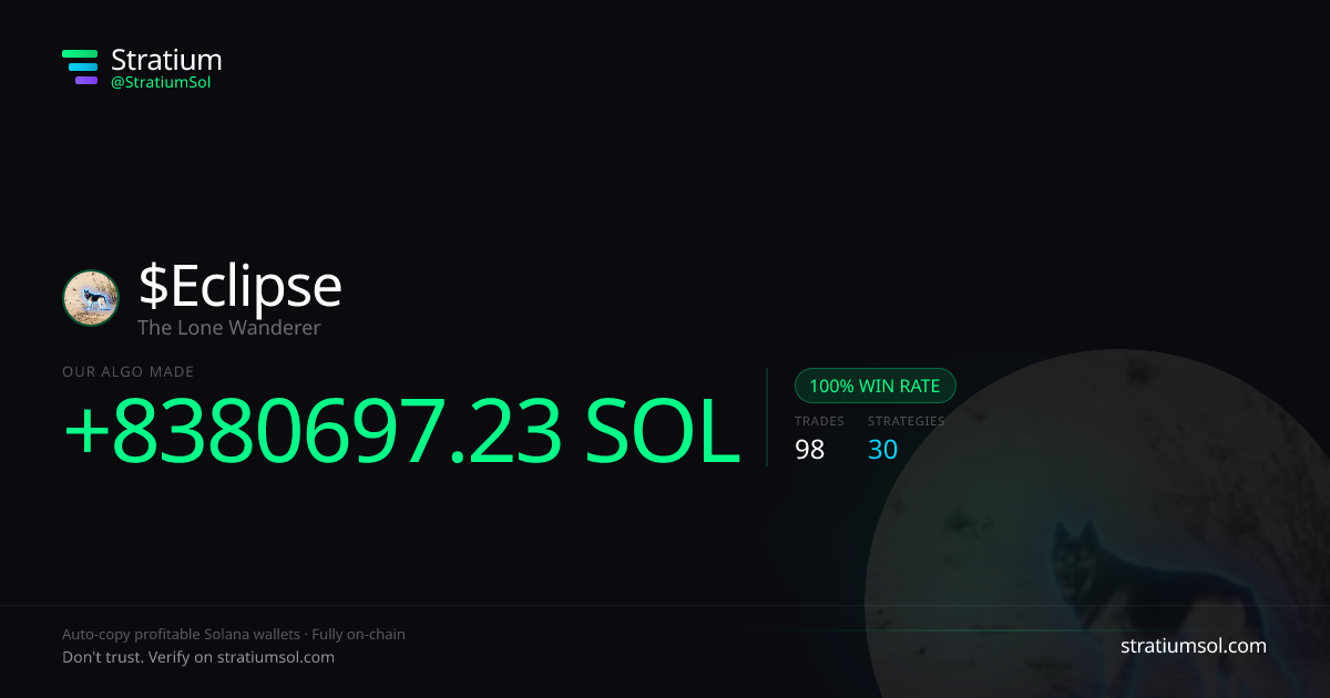 Eclipse copy trading performance on Stratium — 98 trades, 100% win rate, +8380697.23 SOL PnL