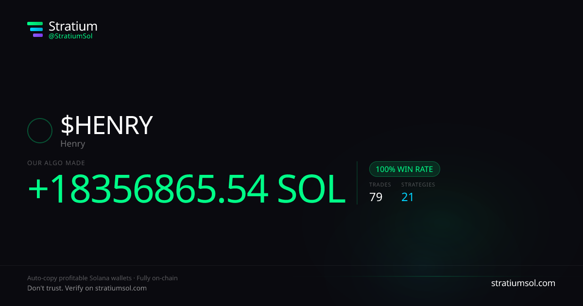 HENRY copy trading performance on Stratium — 79 trades, 100% win rate, +18356865.54 SOL PnL