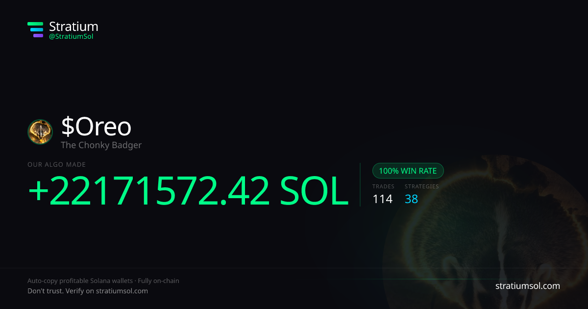 Oreo copy trading performance on Stratium — 114 trades, 100% win rate, +22171572.42 SOL PnL