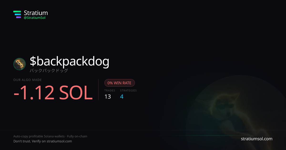 backpackdog copy trading performance on Stratium — 13 trades, 0% win rate, -1.12 SOL PnL